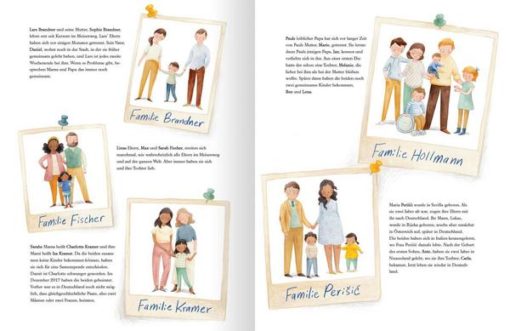 Das alles ist Familie - Ein Buch darüber, wie vielfältig Familie sein kann